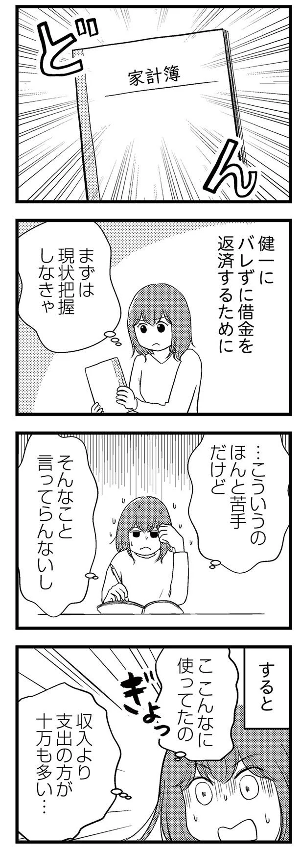 まずは現状把握しなきゃ