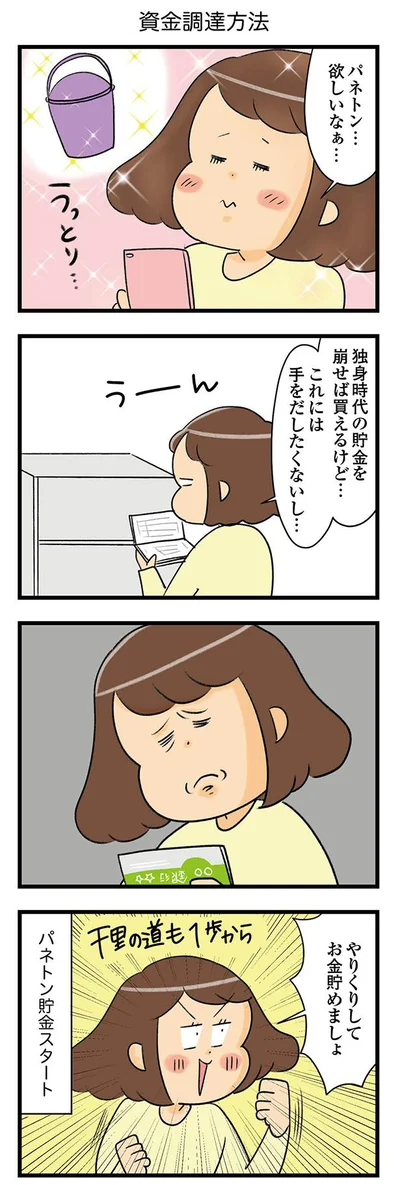 資金調達方法