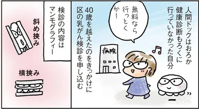 区の乳がん検診を申し込む