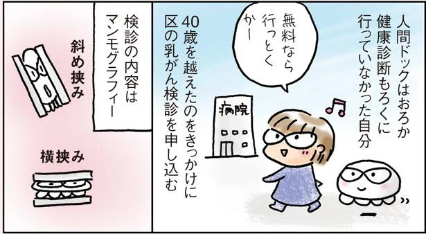 区の乳がん検診を申し込む