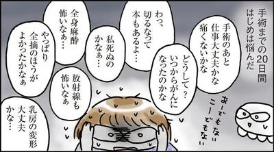はじめは悩んだ