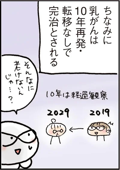 乳がんは10年再発・転移なしで完治とされる