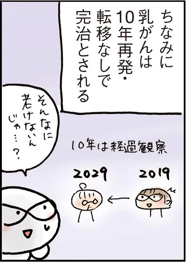 乳がんは10年再発・転移なしで完治とされる