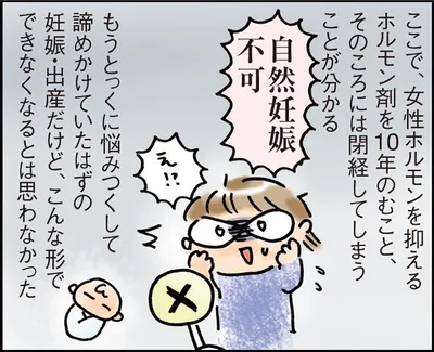 自然妊娠不可