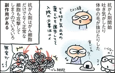 いろいろ副作用がある