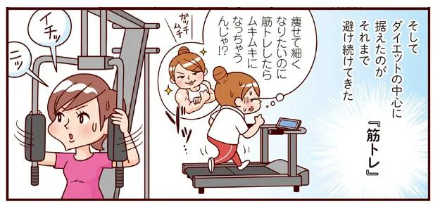 避け続けてきた「筋トレ」を中心に据えた