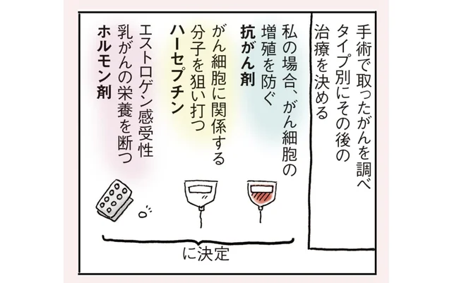 検診は「人生の選択肢」を守るため！ 乳がん体験者が何よりも伝えたいこと