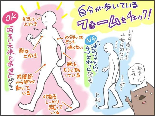 自分が歩いているフォームをチェック!