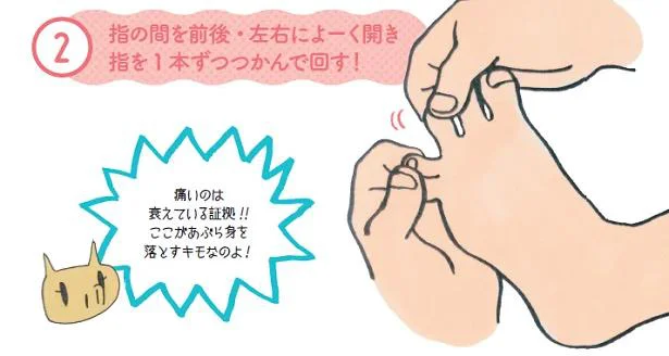 「足指グルグル回し」が効く！ 立っているだけで疲れる人のための【足指ケア】／あぶら身を落とすきくち体操（3）
