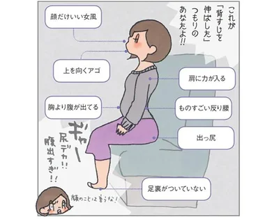 それは「背すじを伸ばしている」のね？