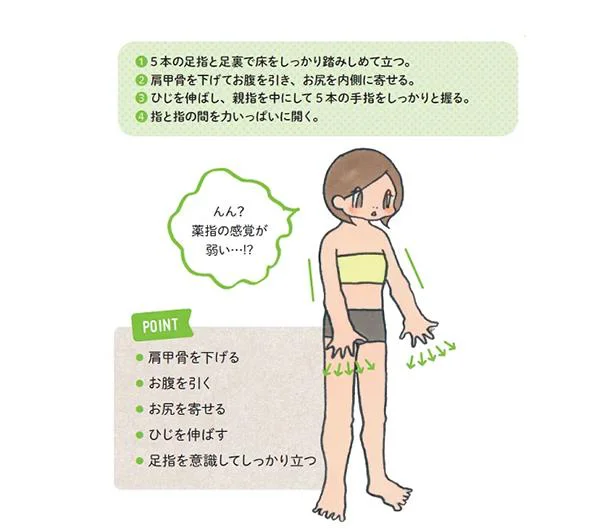 たぷたぷ二の腕がスッキリ改善！渾身の【グーパー体操】／あぶら身を落とすきくち体操（8）