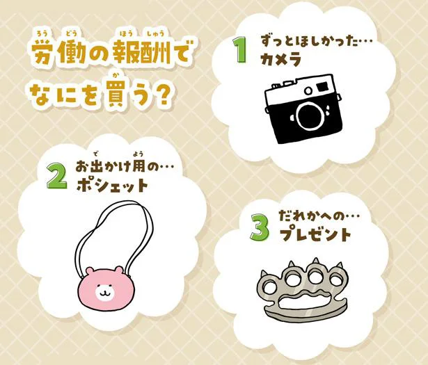 労働の報酬でなにを買う?