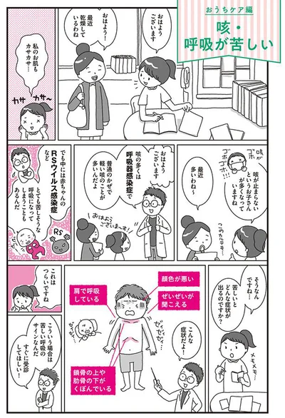 咳・呼吸が苦しい