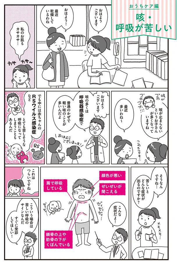 咳・呼吸が苦しい