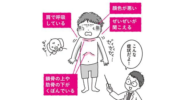  呼吸の音や顔色もチェック！ 咳が出る・呼吸が苦しい子どもへのおうちケア／子どもの病気・おうちケアはじめてBOOK（2）