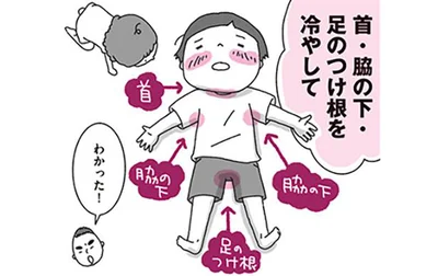 熱中症になったら