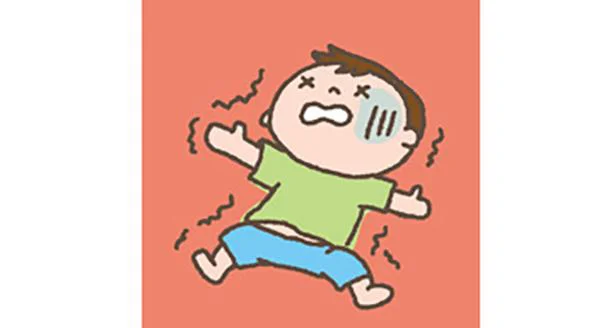 Ⅲ度 重症(異常発汗、発汗停止、異常な高体温)
