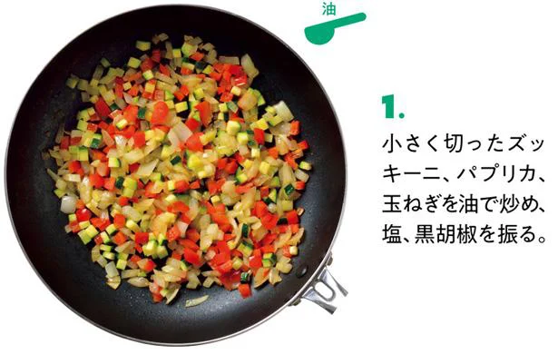 テーブルが華やかに!「ヘルシースパニッシュオムレツ」の作り方
