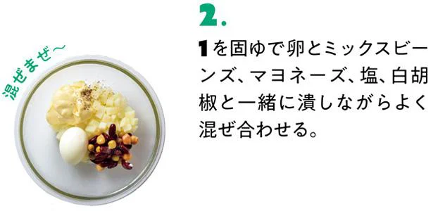 潰しながらよく混ぜ合わせる