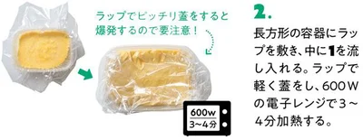電子レンジで3～4分加熱する