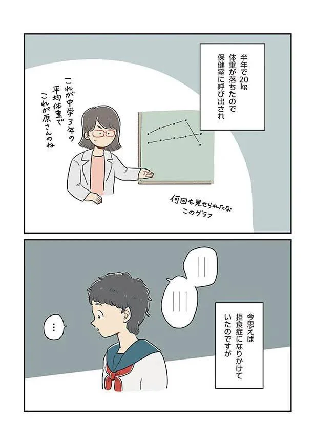 拒食症になりかけた