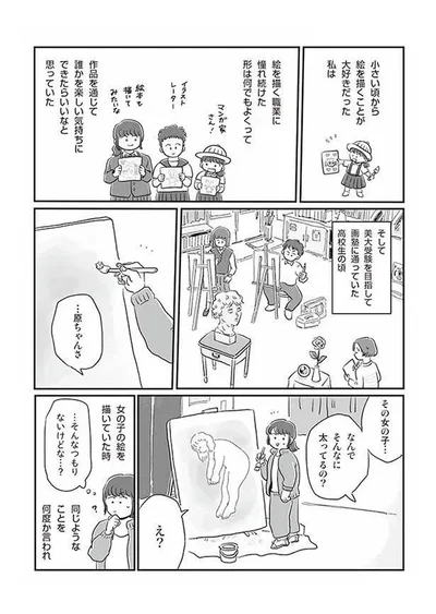 画塾での思い出