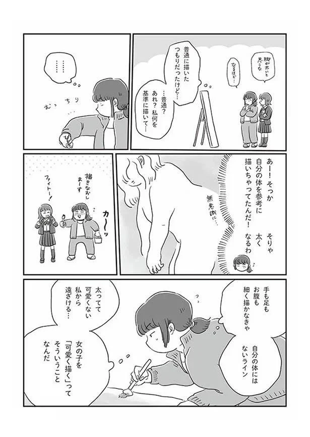 手も足ももっと細く