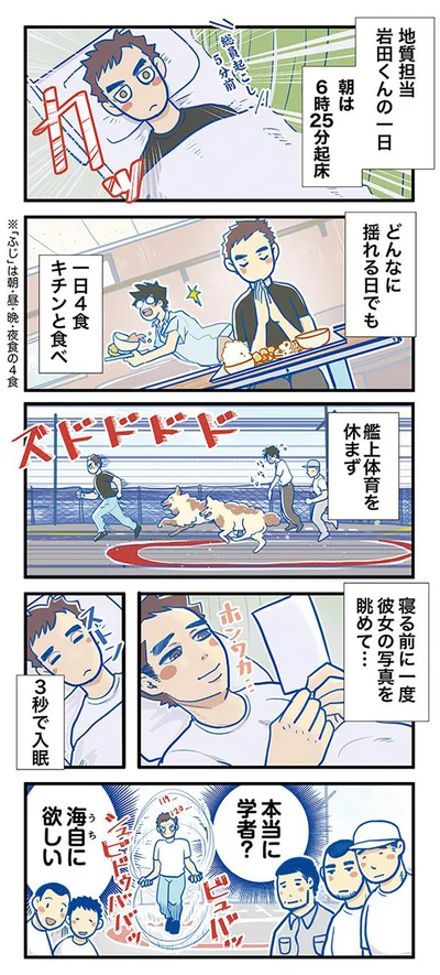 本当に学者？