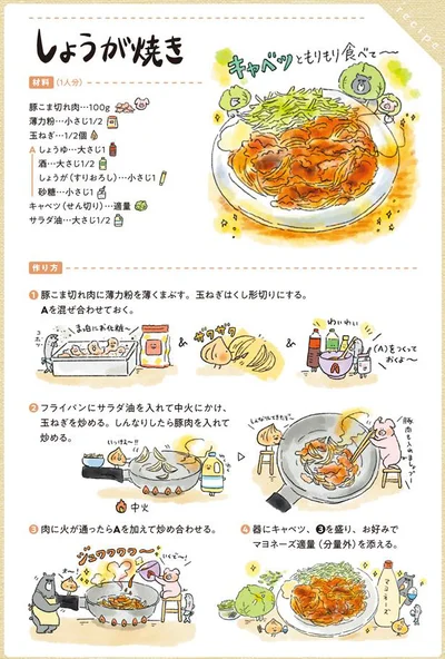 しょうが焼きのレシピ