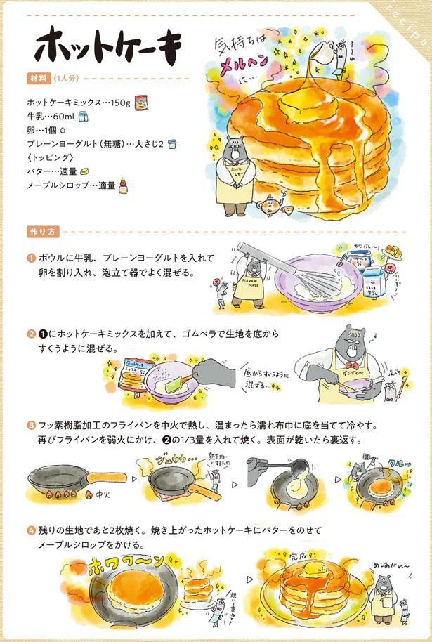 ホットケーキのレシピ