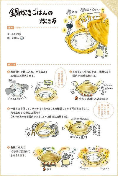 鍋炊きごはんの炊き方