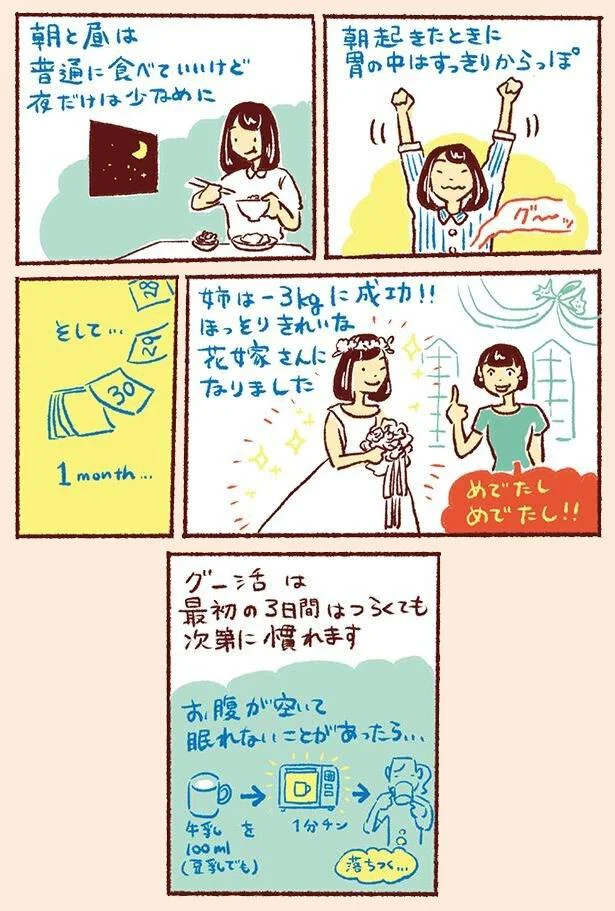 朝起きた時に胃の中はすっきりからっぽ