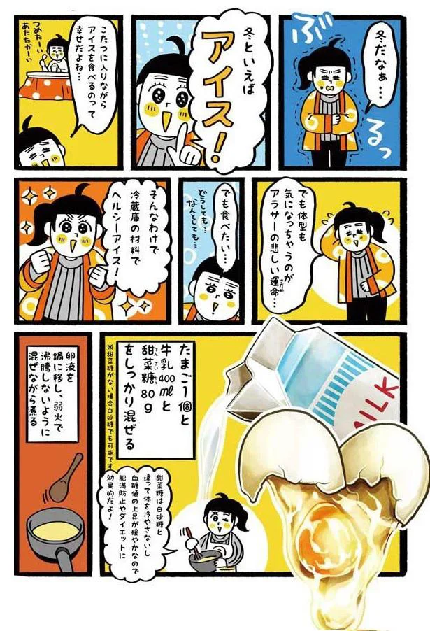 『たま卵ごはん～おひとりぶん簡単レシピ～』より