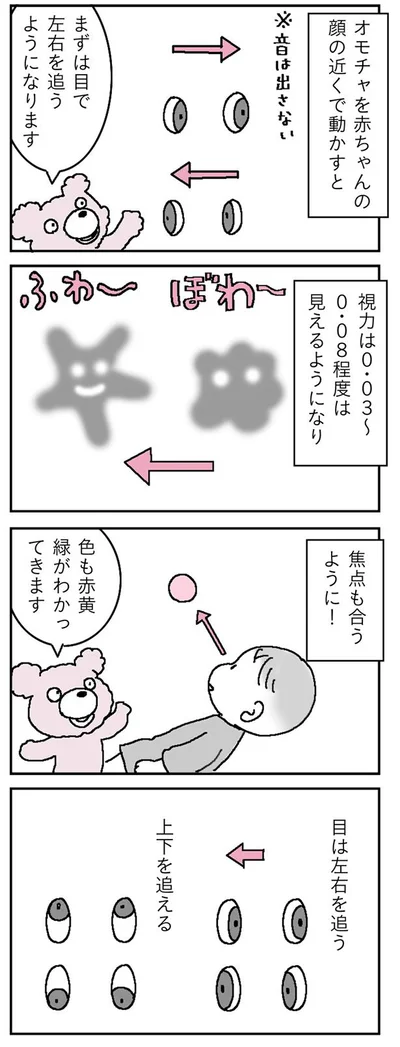 赤ちゃんの視力の発達