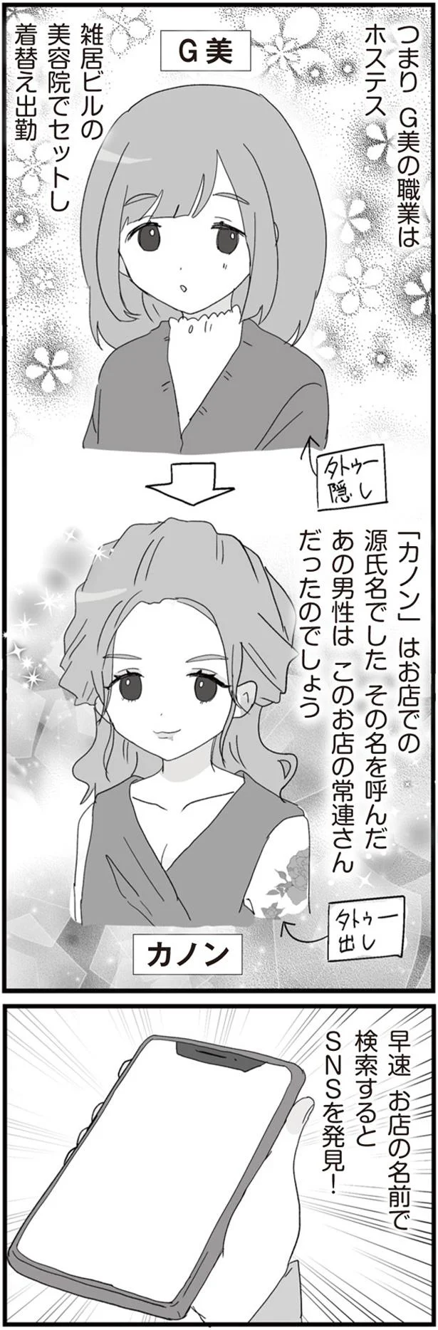 職業はホステス