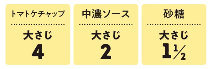 万能洋風だれ