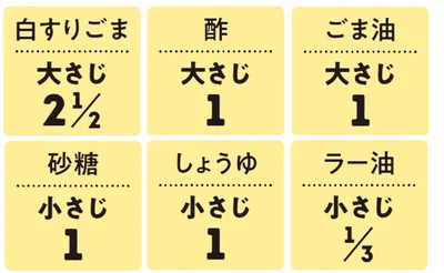 棒々鶏だれの材料