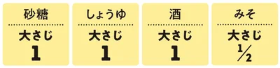 みそ炒めだれの材料