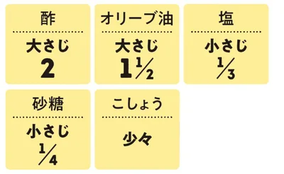 マリネだれの材料