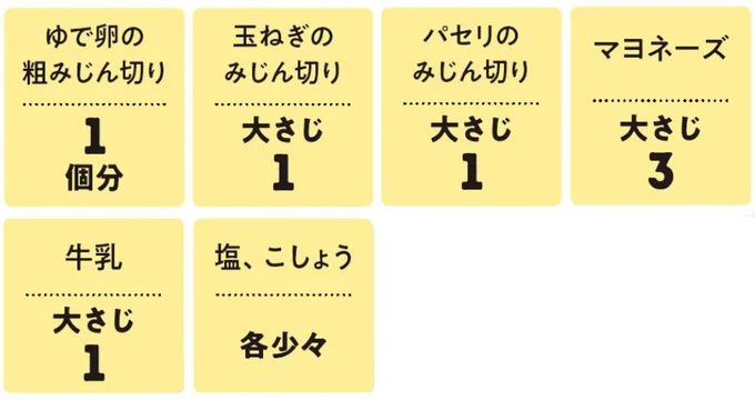 タルタルだれの材料