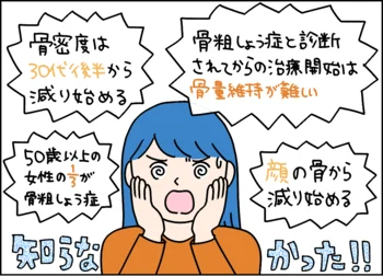 30代後半から骨密度が減り始める！？骨活のために「毎日食べる食材リスト」を作ってみた