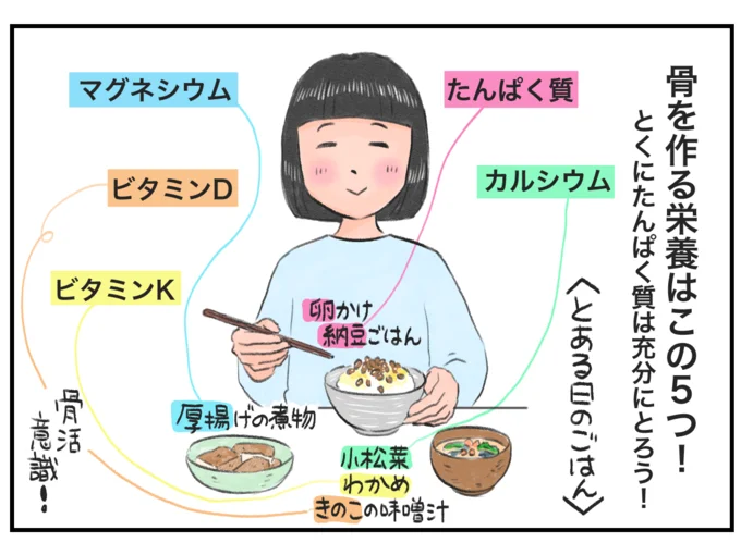 骨を作る栄養素はこの5つ！