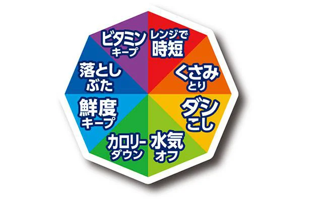 8つのヘルシーテクニック