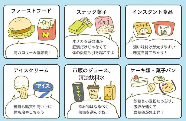 食べすぎ注意!の飲食物