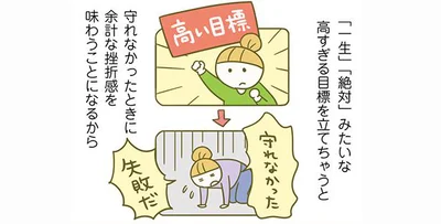 高すぎる目標は立てないで