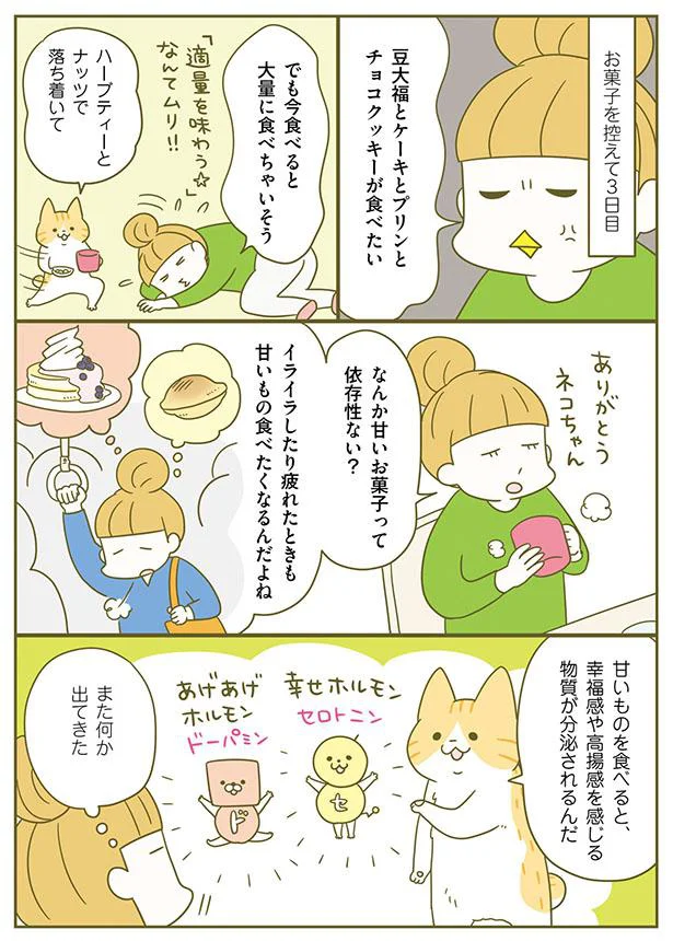 甘いお菓子って依存症ない？