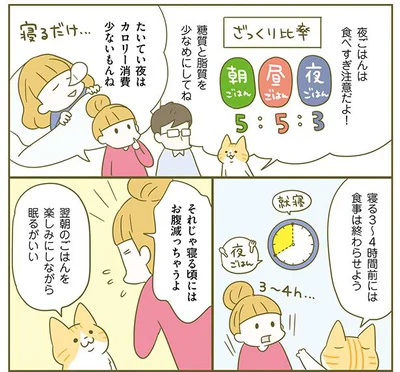 夜ごはんは食べすぎ注意