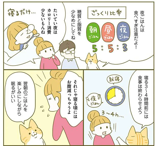 夜ごはんは食べすぎ注意