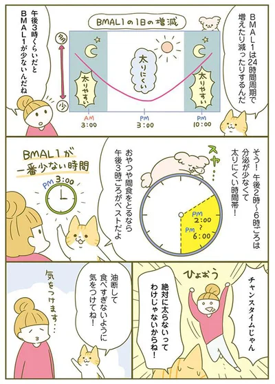 午後2時〜6時ごろはチャンスタイム