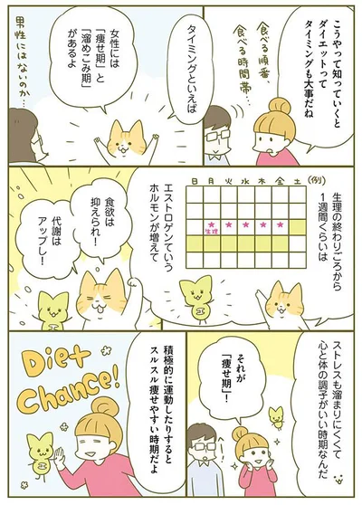 女性にある「痩せ期」と「溜めこみ期」